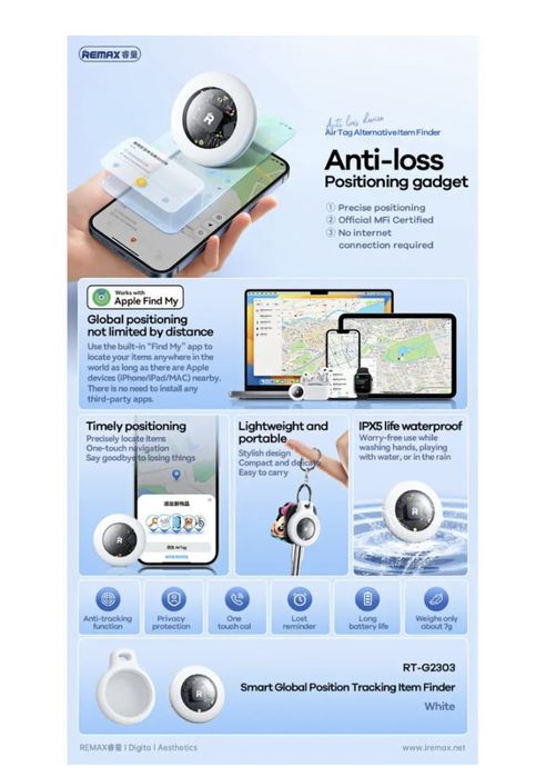 GPS трекер ГПС Трекер
