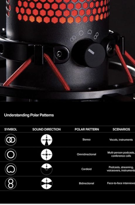 HyperX QuadCast - USB Condenser Gaming Microphone, Kompyuter uchun