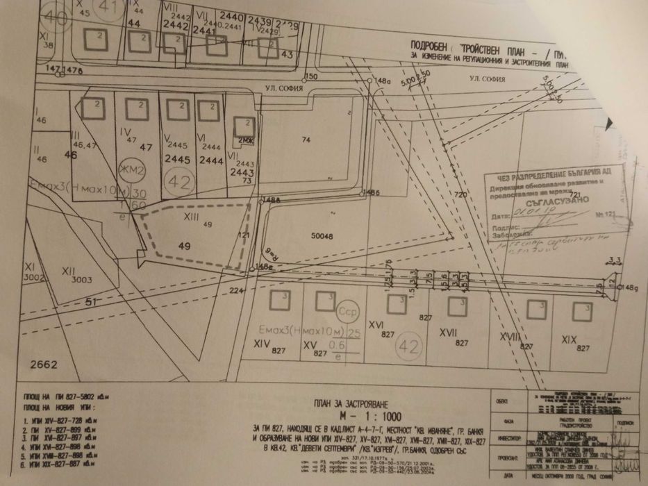 Продавам УПИ 900метра квадратни в Банкя!
