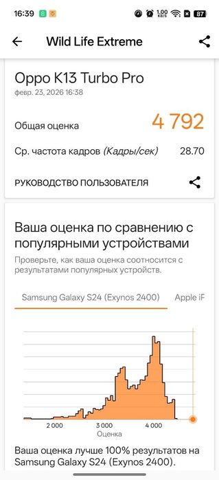 OPPO K13 turbo pro 16/256