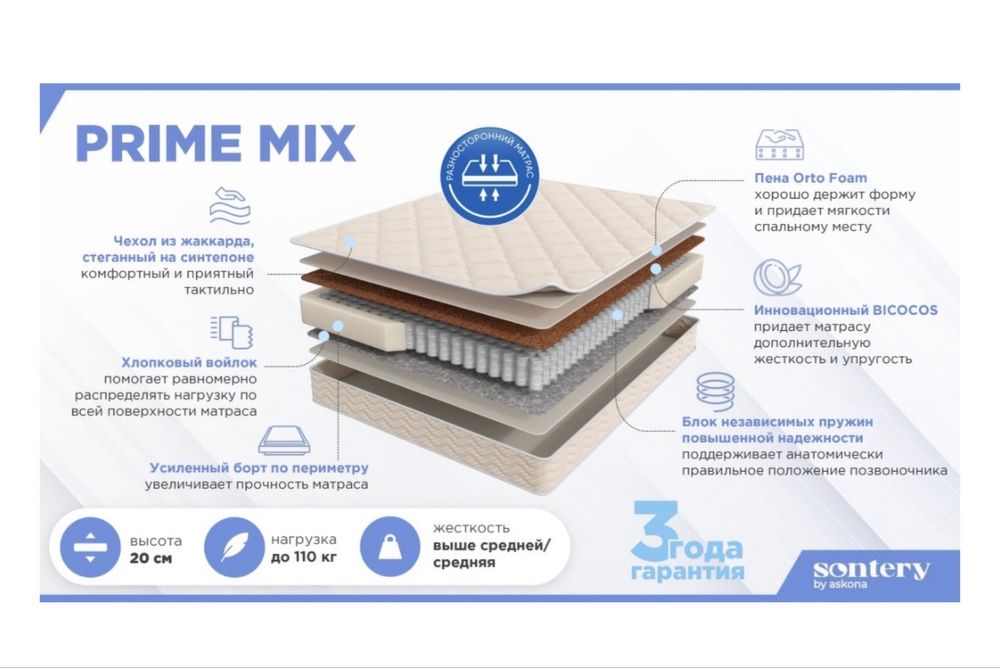 Матрас Askona Prime Mix