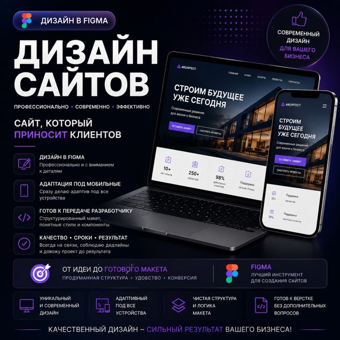 Профессиональный дизайн сайта в Figma