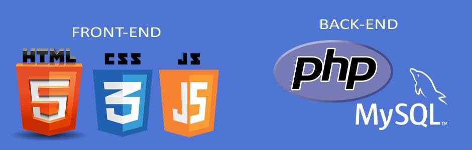 Mentor - Meditații CSS, HTML, Javascript, PHP, MySQL