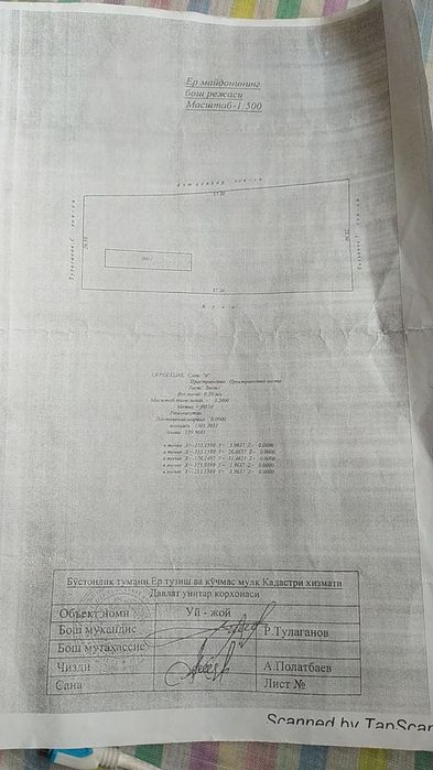 Yer uy sotiladi tovoqsoy