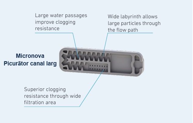 Vand Picurare Banda Legume Porumb 6mil 8mil 10mil 12mil 500-3000metri