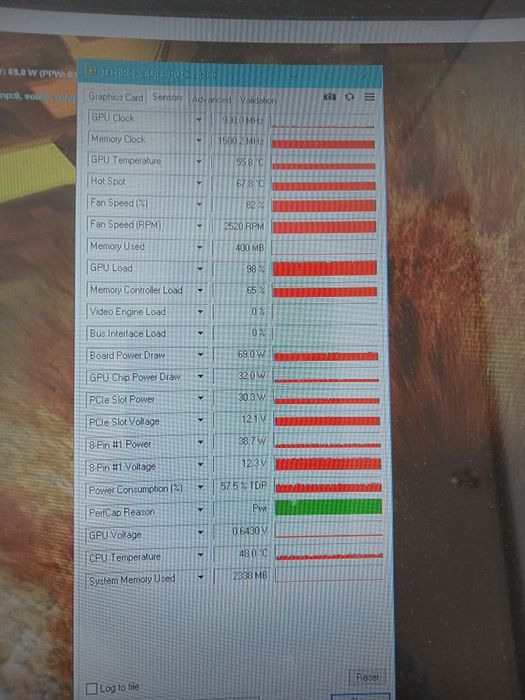 Видеокарта Gigabyte Gtx 1660 ti
