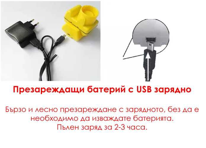 Beeper dog нашийник за ловно куче презареждаща батерия водоустойчив