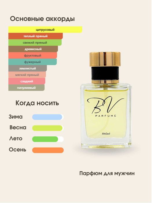 Absolu Aventus Creed BV №19