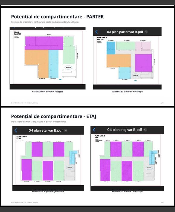 spatii comerciale