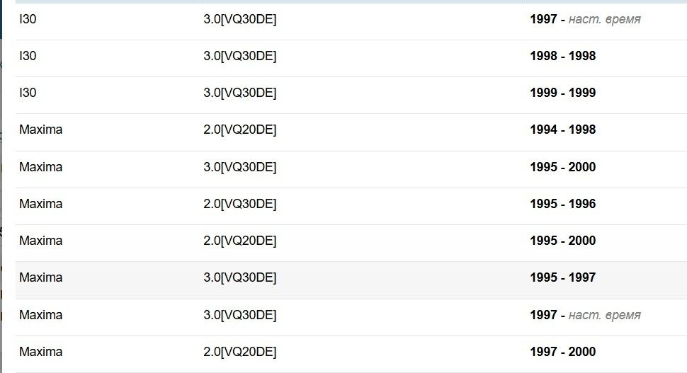 Диодный мост ниссан