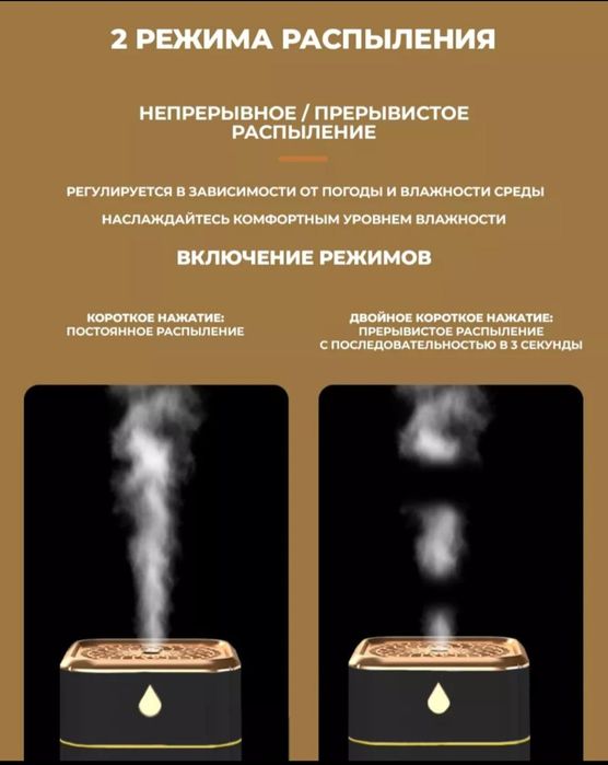 Продам  Ароматизатор воздуха