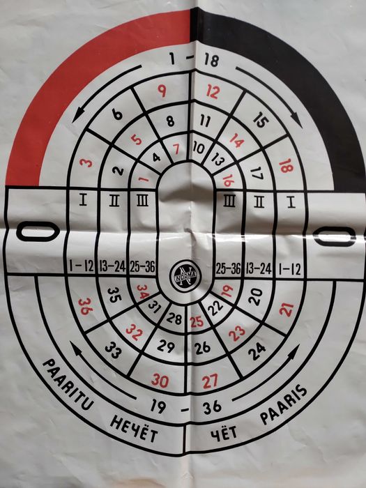 Детска рулетка - настолна игра от соц-а