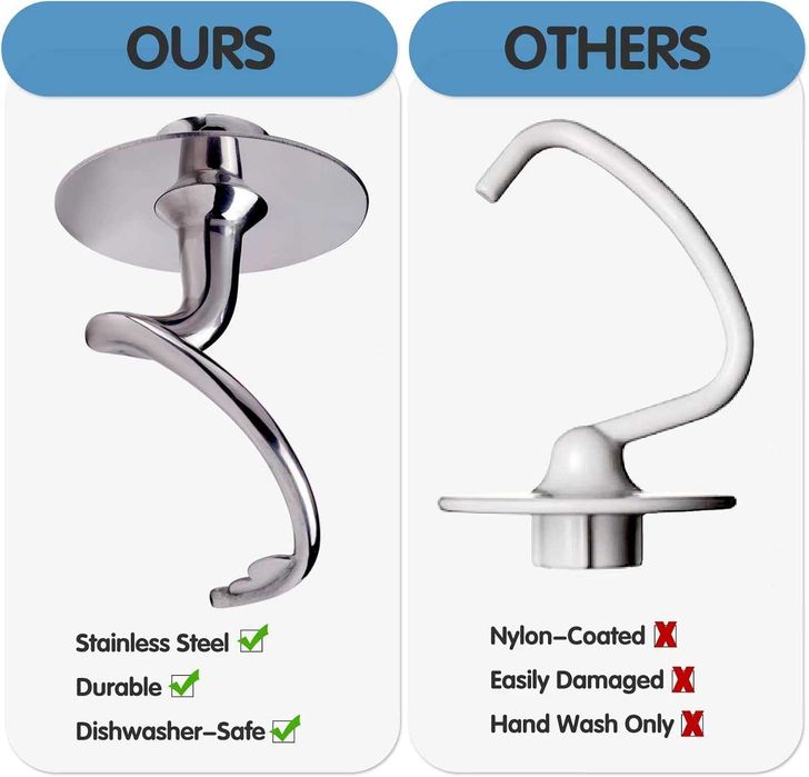 Cârlig de aluat K45DH pentru mixer KitchenAid cu cap înclinat de 4,5-5 litri, din oțel inoxidabil, fără mizerie, potrivit pentru mașina de spălat vase
