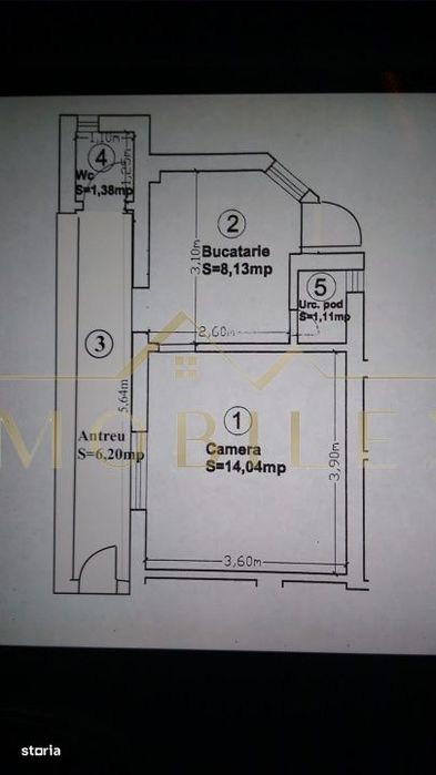 Oportunitare investitie/inchiriere,Dambul Rotund