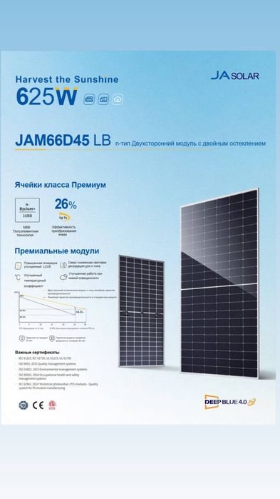 Сетевой инвертор SolaX ОПТОМ ЦЕНА