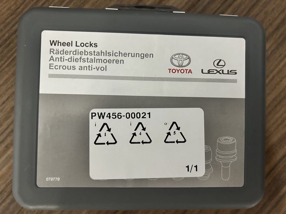 Секретные гайки