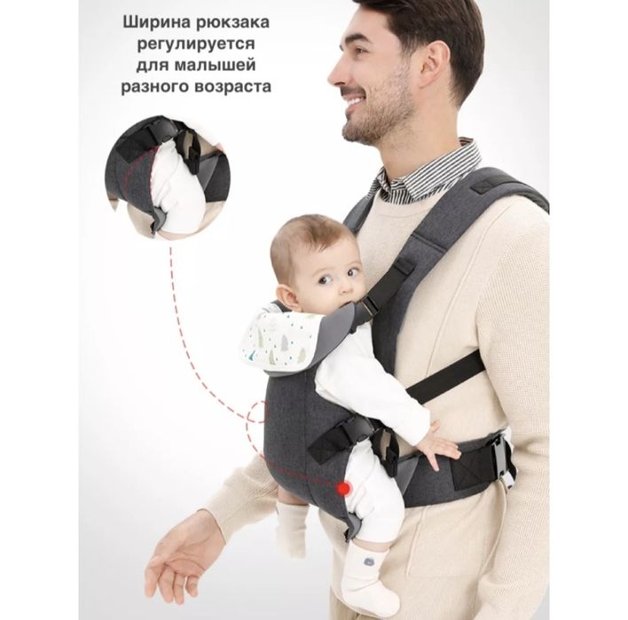 Продам Эргорюкзак