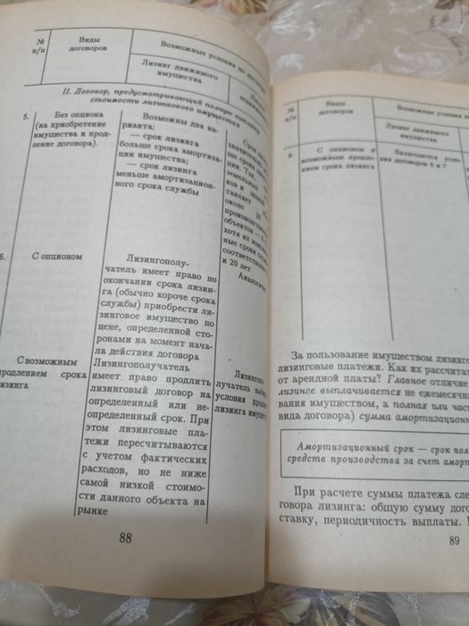 Предпринимательство и бизнес