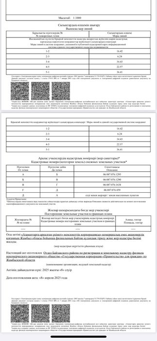 Участок водакачка