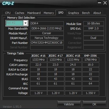 PC gaming  performant