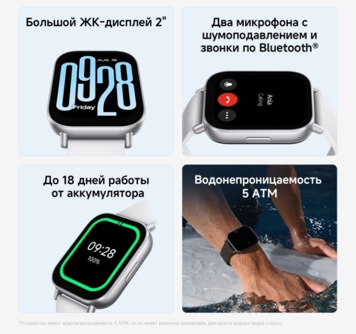 Продам часы redmi watch 5 active