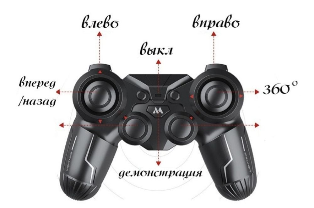 Машинка на пульте управления