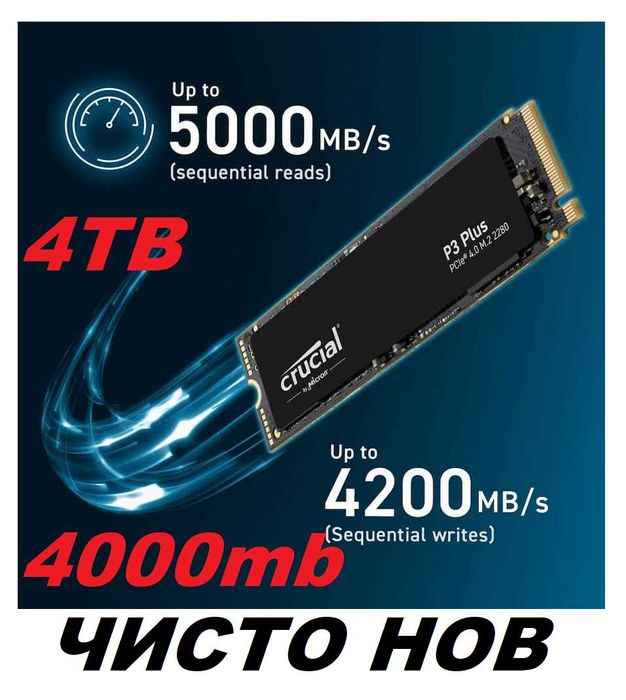 4TB SSD NVMe Crucial P3 Plus 3D NAND 4000GB M.2 2280 PCIe 4.0 disk CT4000P3PSSD8 чисто нов диск Gen 1.4 за лаптоп или настолен laptop pc computer