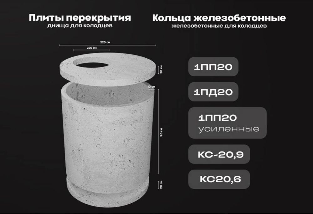 Колодец бетон бордюр лоток Kolsa beton 1m 1,5m 2m