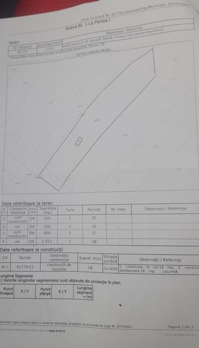 Vand teren intravilan Dragosloveni