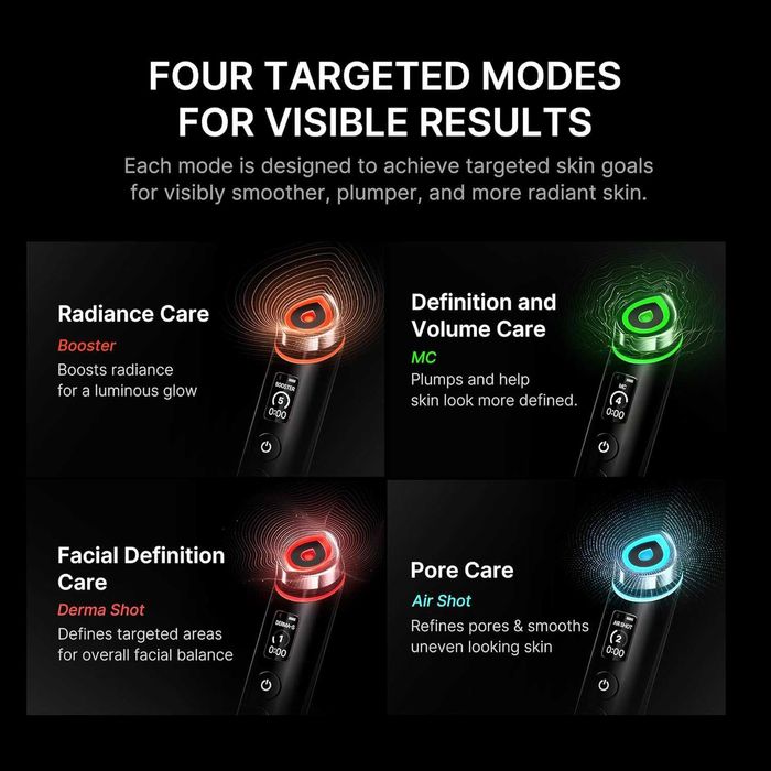 Козметичен уред medicube Booster Pro 6-in-1