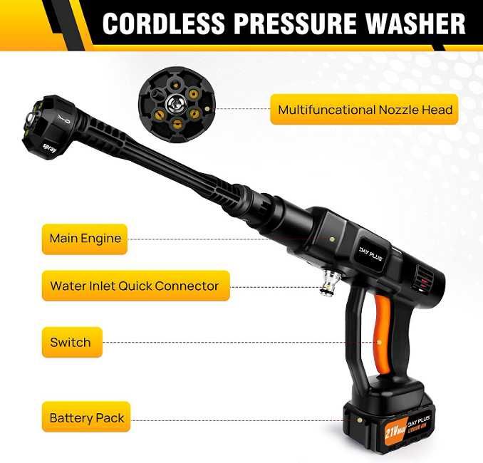 Акумулаторна водоструйка 1500W 70BAR с две батерии 2x96W