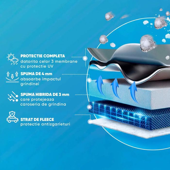 Walser prelata auto antigrindina XXL Premium Hybrid UV Protect 8 mm