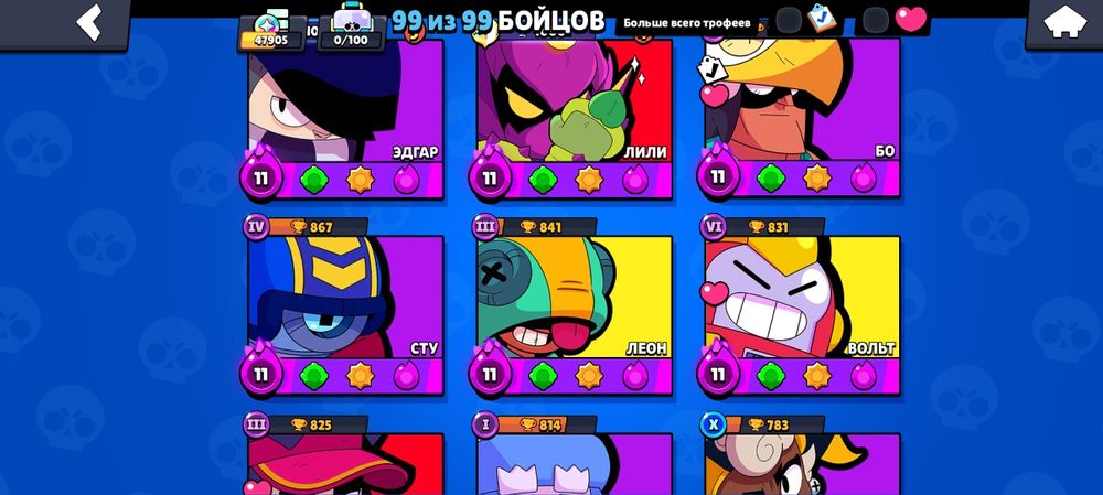 Продается донатный Brawl Stars аккаунт