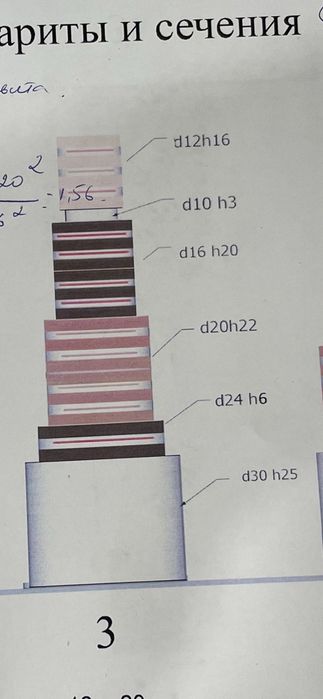 Муляж, торт, фальшярус