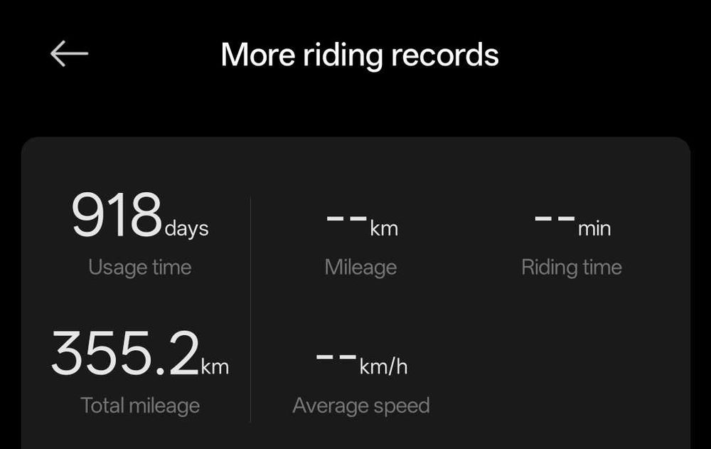 Trotineta Xiaomi Scooter 4