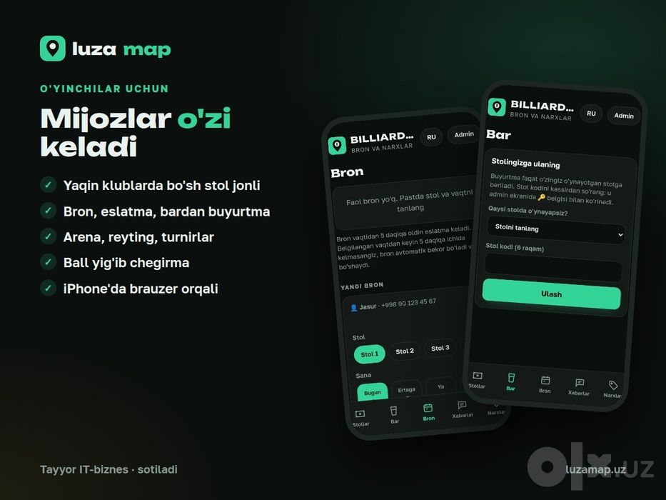Luzamap.uz sotiladi