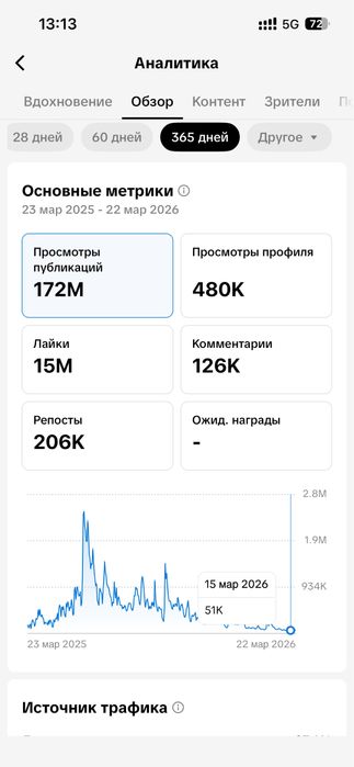 Продаю TikTok-аккаунт: