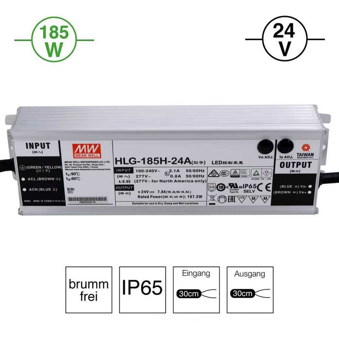 Sursă LED MEAN WELL HLG-185H-24A 185W 24V IP65 tensiune/curent reglabile – 24V 185W