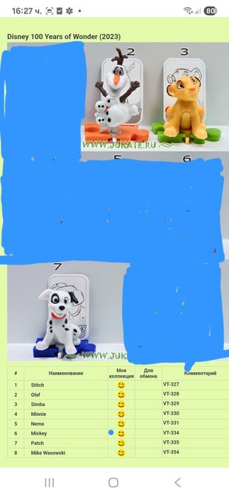 Играчки от Kinder Surprise яйца