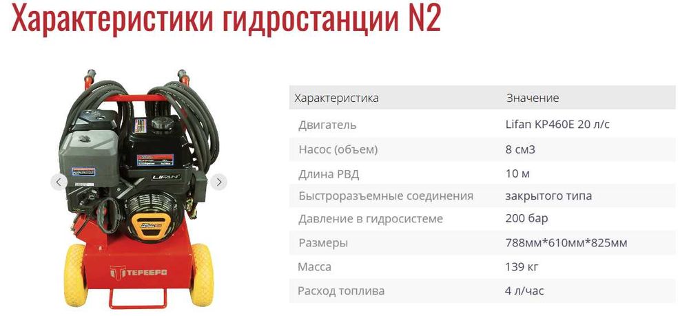 Мини ГНБ Игла модель Т20У