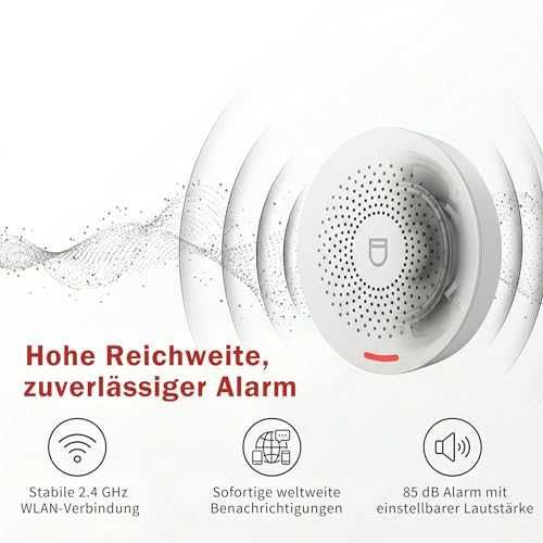 Паник бутон RenseCum с WiFi и IP55