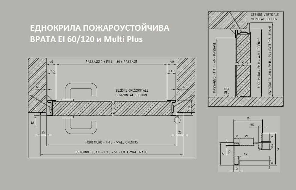 Пожароустойчиви врати с транспортен дефект