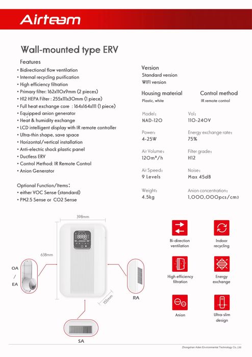 Очеститель Воздуха Настенный Вариант