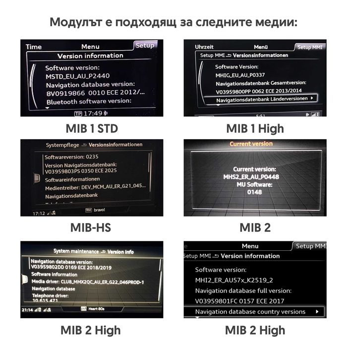 Гаранция! Carplay и Android Auto за Audi A3 8V A4 A5 B9 Q5 и Q7 с MIB