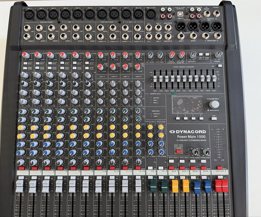 Активный пульты DYNACORD