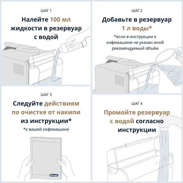 Средство для очистки DeLonghi DLSC202