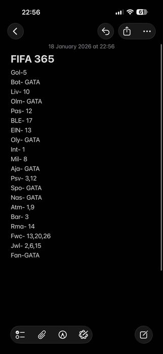 Schimb de cartonașe FIFA 365 panini 2026