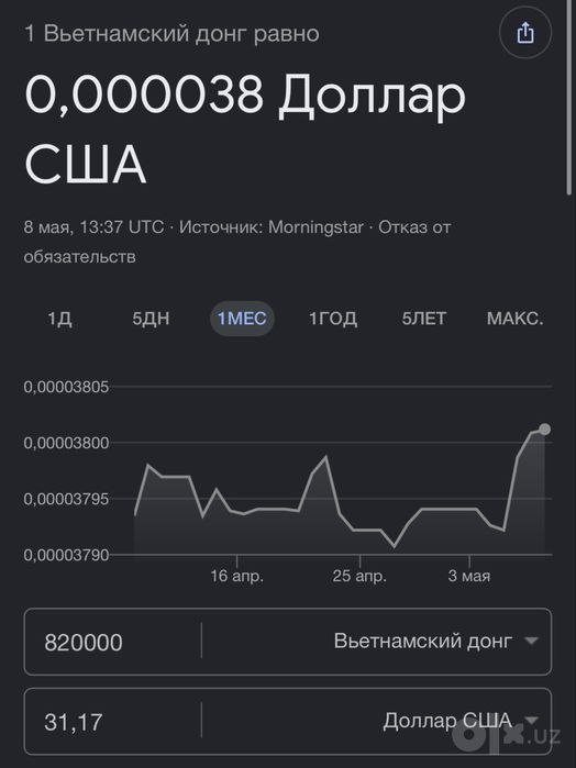 Vietnam Dong 820.000