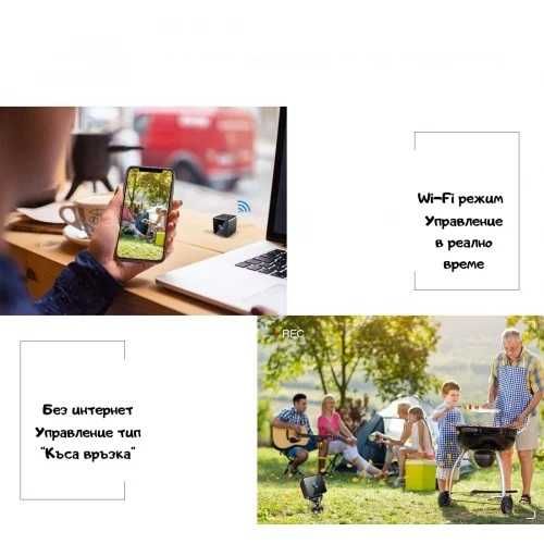 Мини Шпионска Камера за видео наблюдение, Spy cam, Wi-Fi, IR, 1080p