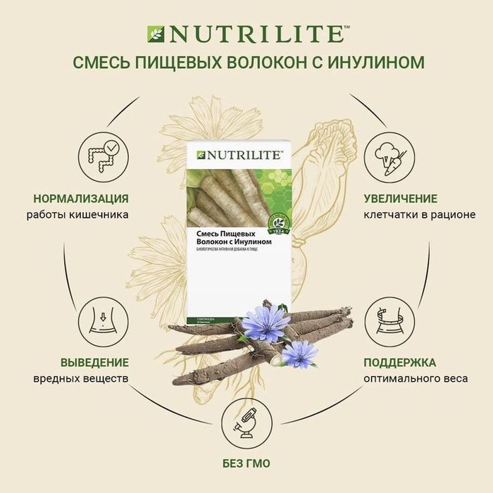 AMWAY Nutrilite  DETOX для  похудения